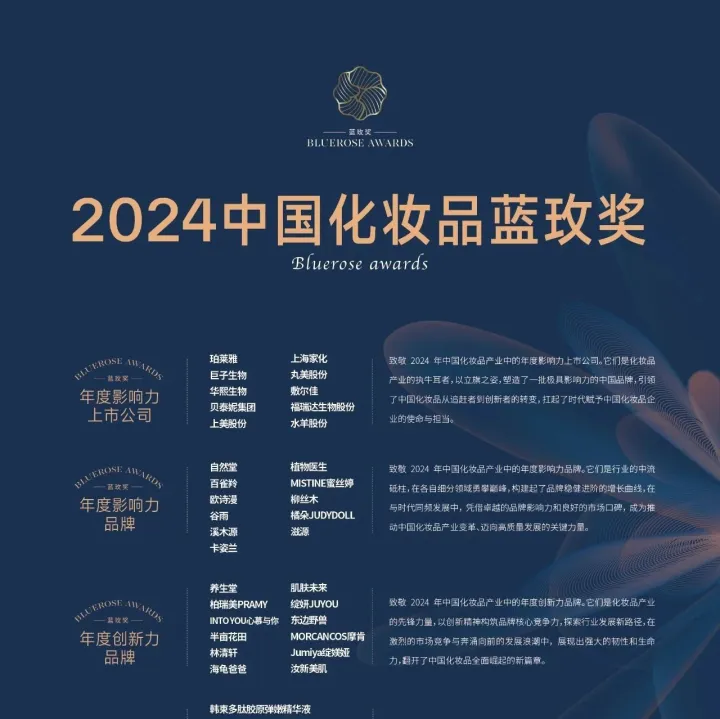 400+行业大咖齐聚，2024蓝玫奖出炉！