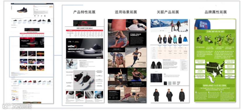 图片来源：亚马逊广告