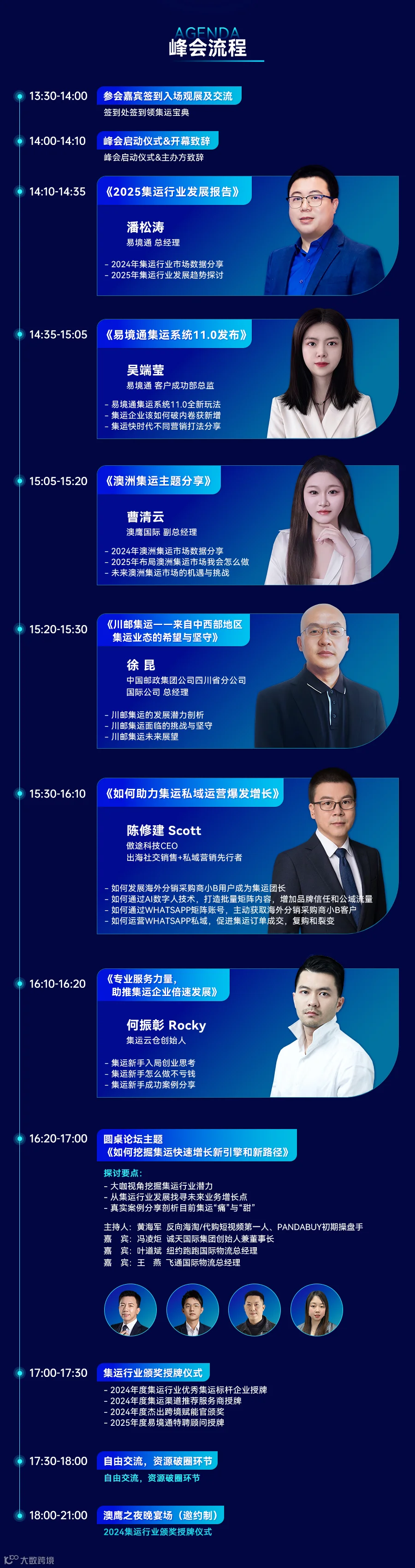 流图.png