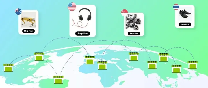 电商出海版图：如何确定多国家多站点扩展战略？