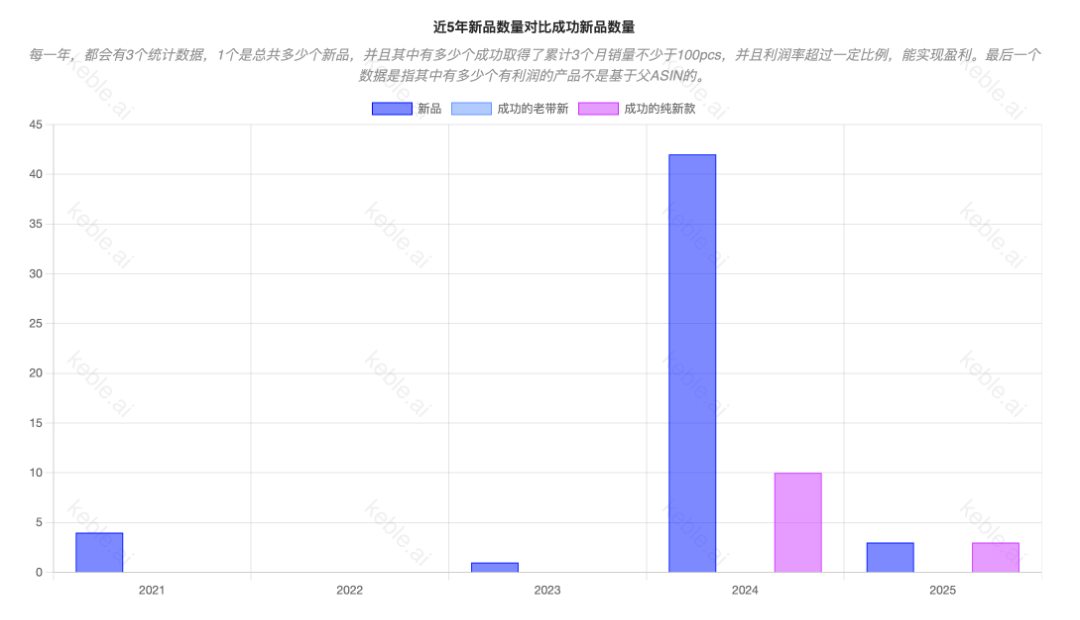 截屏2025-02-13 11.46.22.png