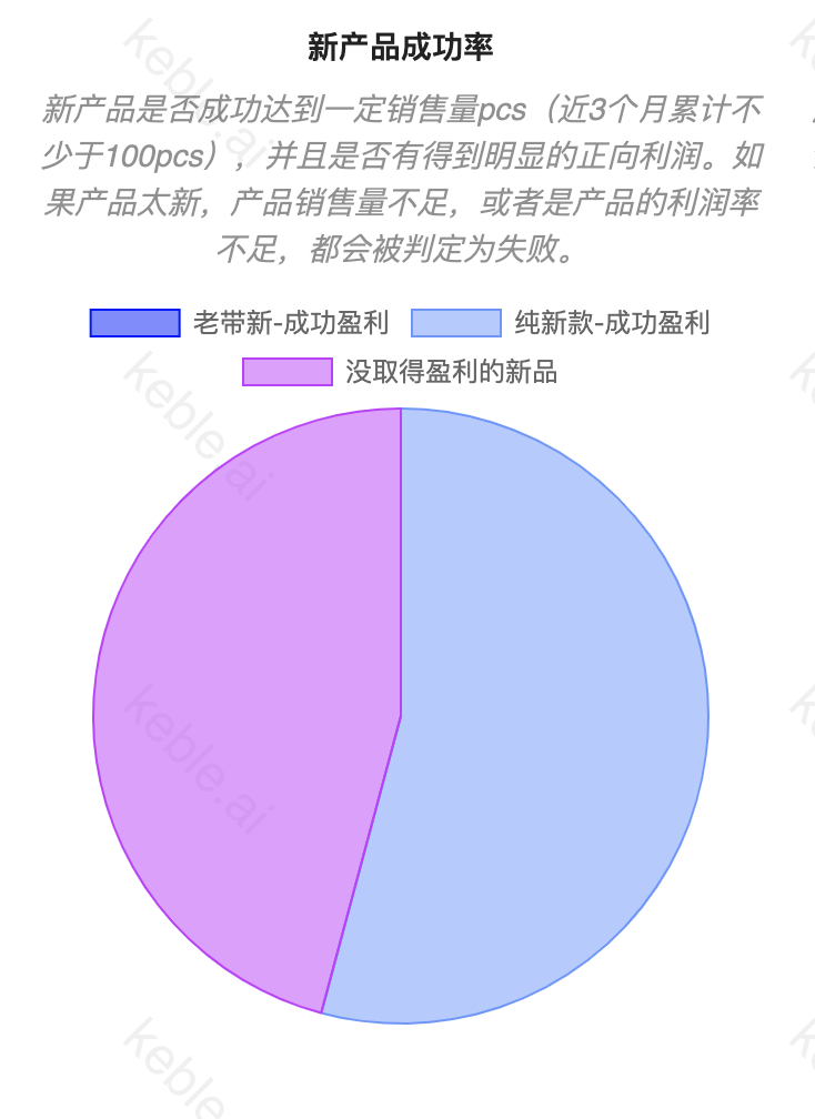 截屏2025-02-13 14.52.17.png