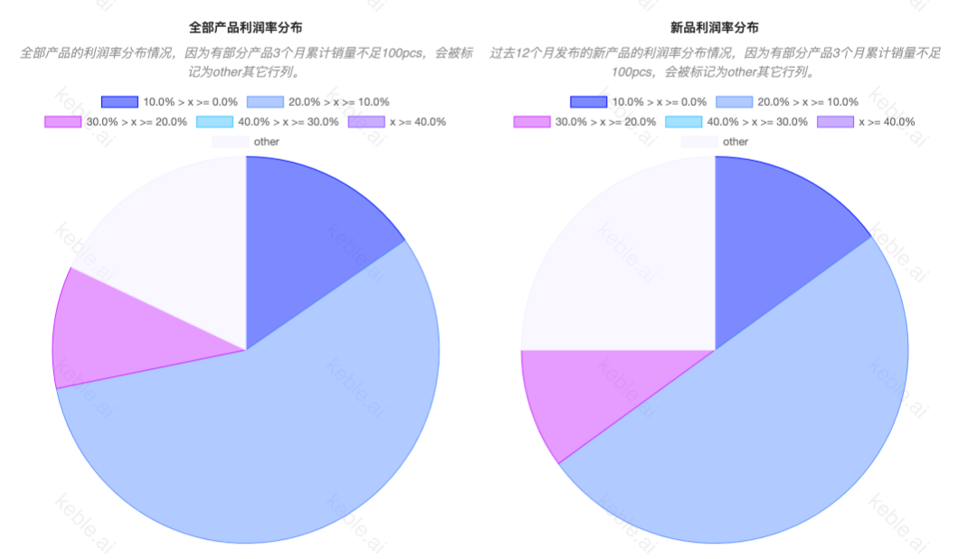 截屏2025-02-13 15.27.11.png