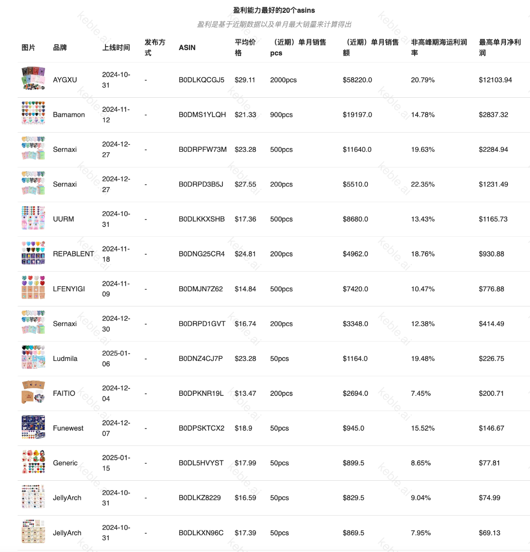 截屏2025-02-13 15.34.05.png
