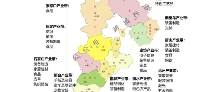 北方工业重镇！河北跨境电商产业带地图正式发布