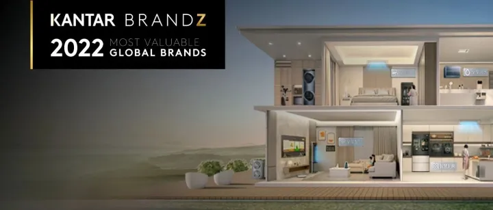 BrandZ™品牌建设者访谈录：海尔建立生态品牌新范式