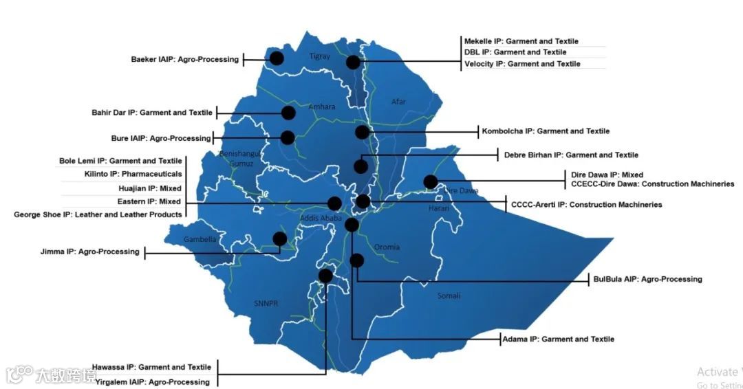 埃塞俄比亚工业园分布图
