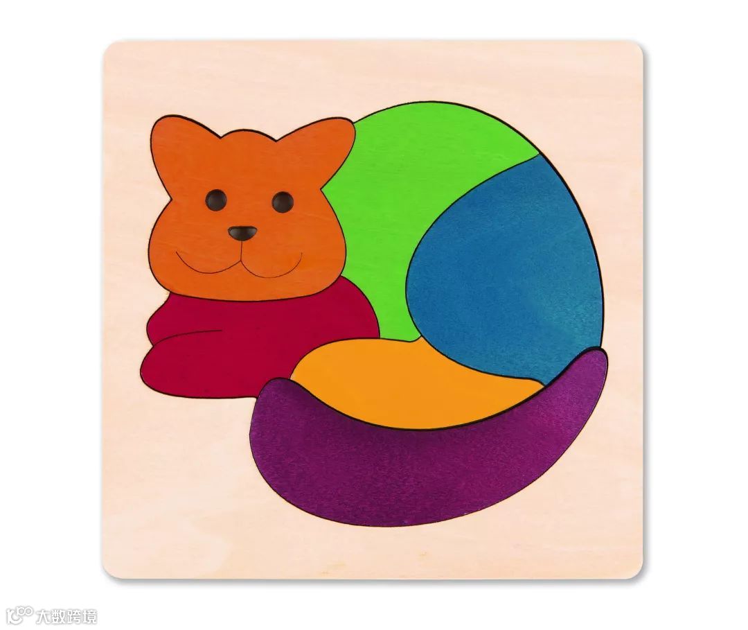 George Luck玩具示例