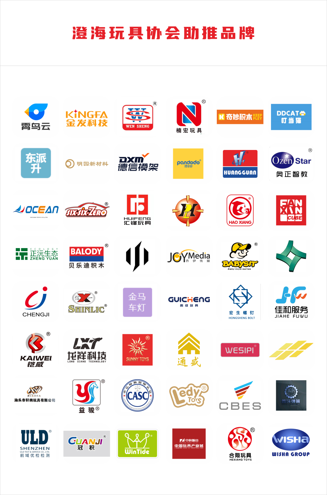 跨境电商趋势图