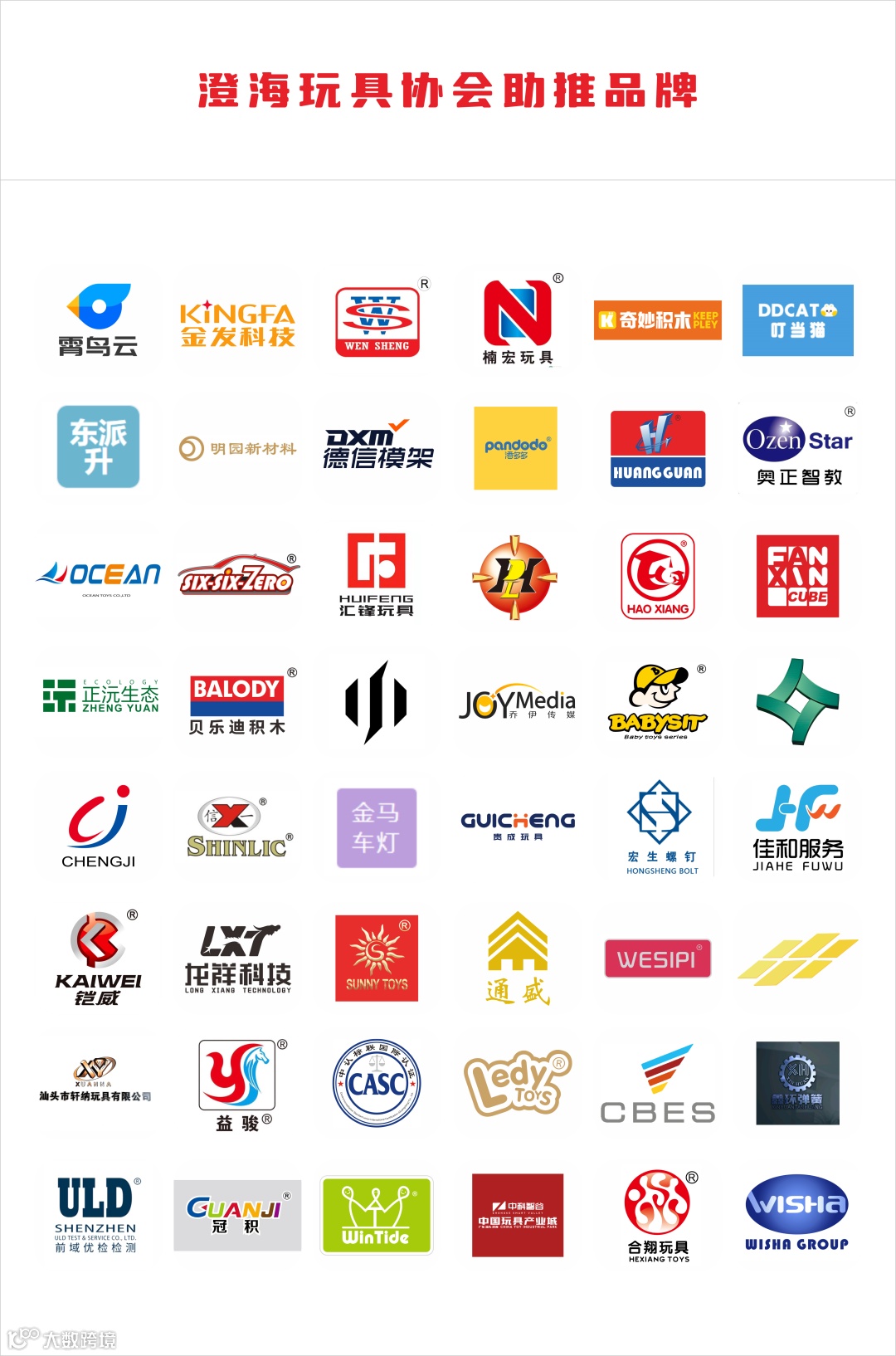 跨境电商趋势图