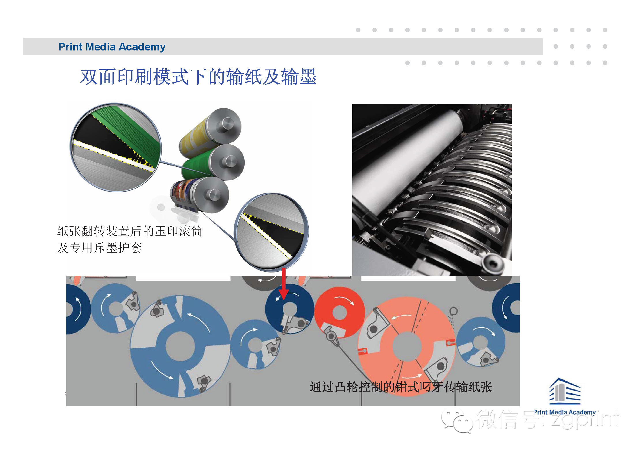 胶印工艺—双面印刷工艺_大数跨境|跨境从业者专属的媒体平台