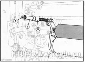 图2 中间辊调节