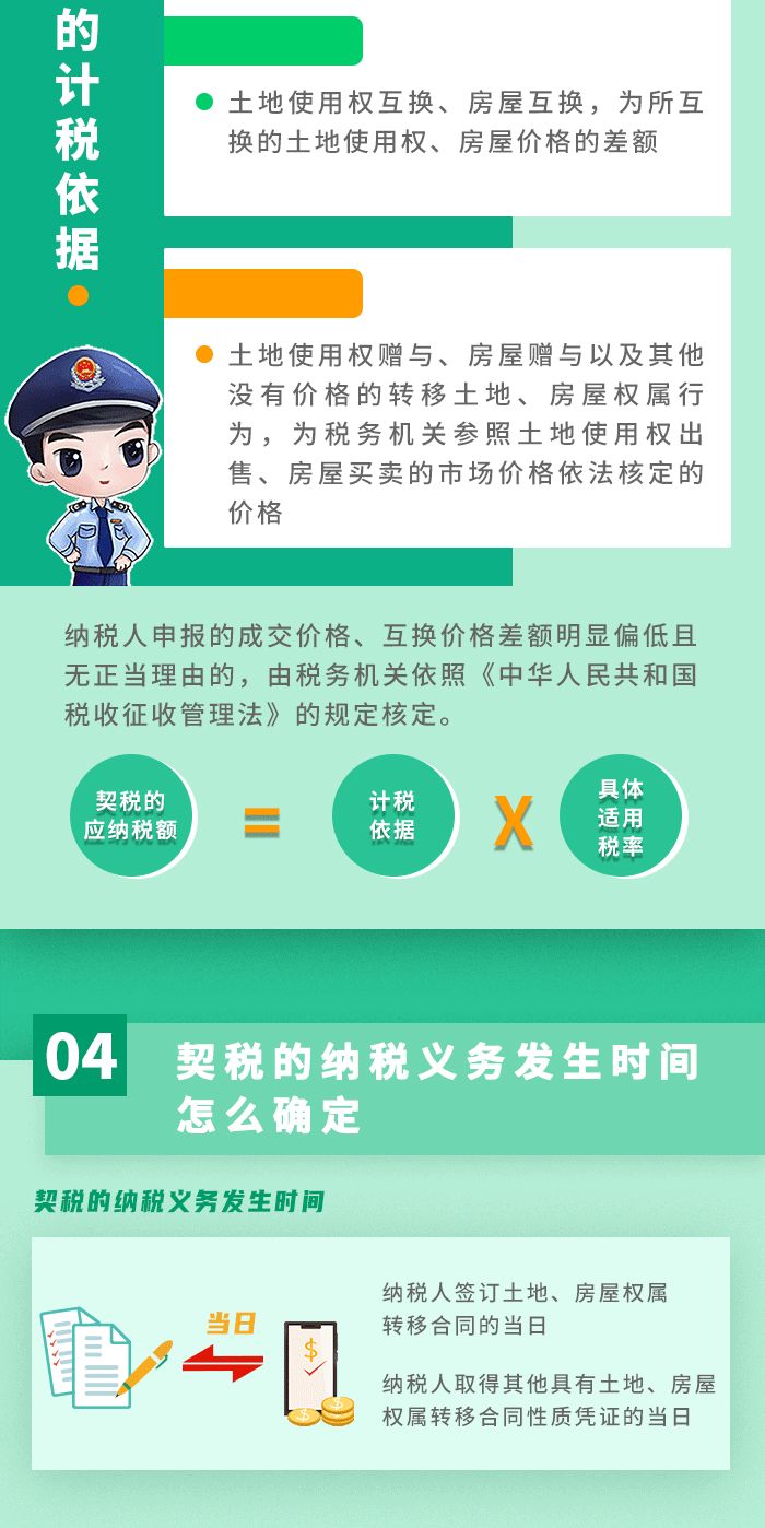 【税务资讯】契税法9月1日起施行!_大数跨境|跨境从业者专属的媒体平台