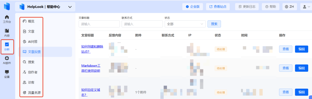 数据分析看板