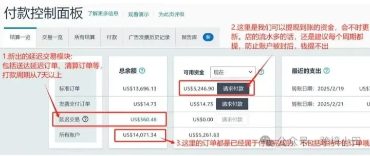 亚马逊回款全解析：从绑定账户到提现，一篇搞懂所有规则！