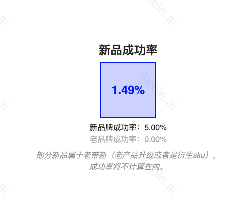 截屏2025-03-10 15.32.06.png