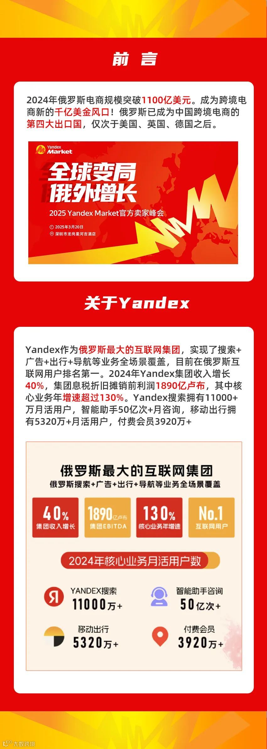 跨境GMV增长560%！2025 Yandex Market官方卖家峰会，即将引爆中国卖家出海俄罗斯热潮_大数跨境｜跨境从业者专属的媒体平台