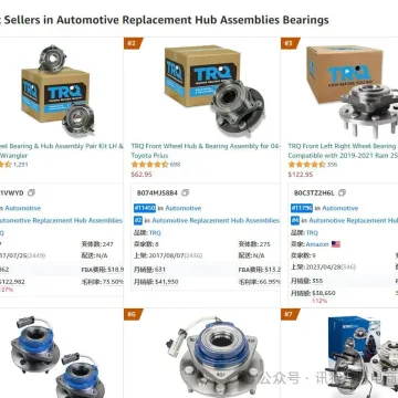 wheel hub 工厂货源招商-潜力类目,实力卖家看过来