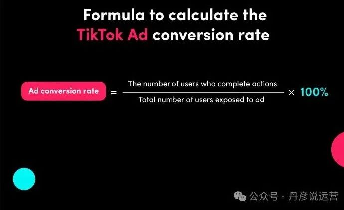 TikTok广告转化率计算公式