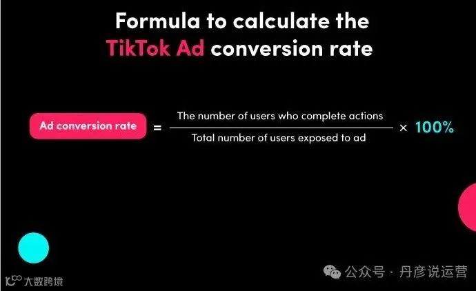 TikTok广告转化率计算公式