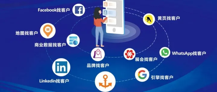 做外贸除了价格，你还有什么办法留住客户？