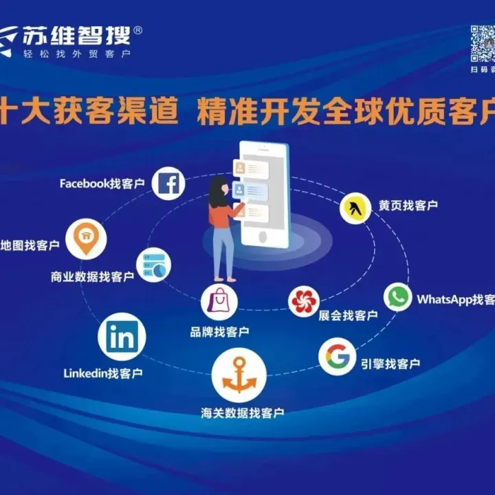 一篇搞定外贸业务全流程！