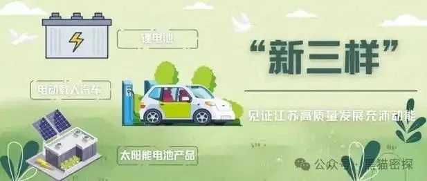 山东外贸基本盘稳固 “新三样”出口提速