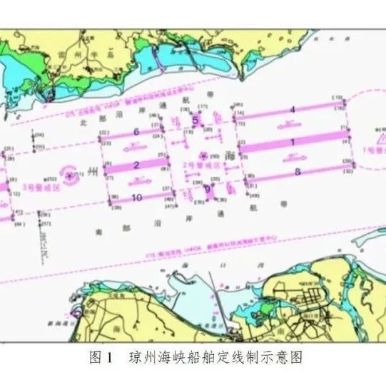 中华人民共和国海事局关于发布《琼州海峡船舶定线制》和《琼州海峡船舶报告制》的公告- 大数跨境