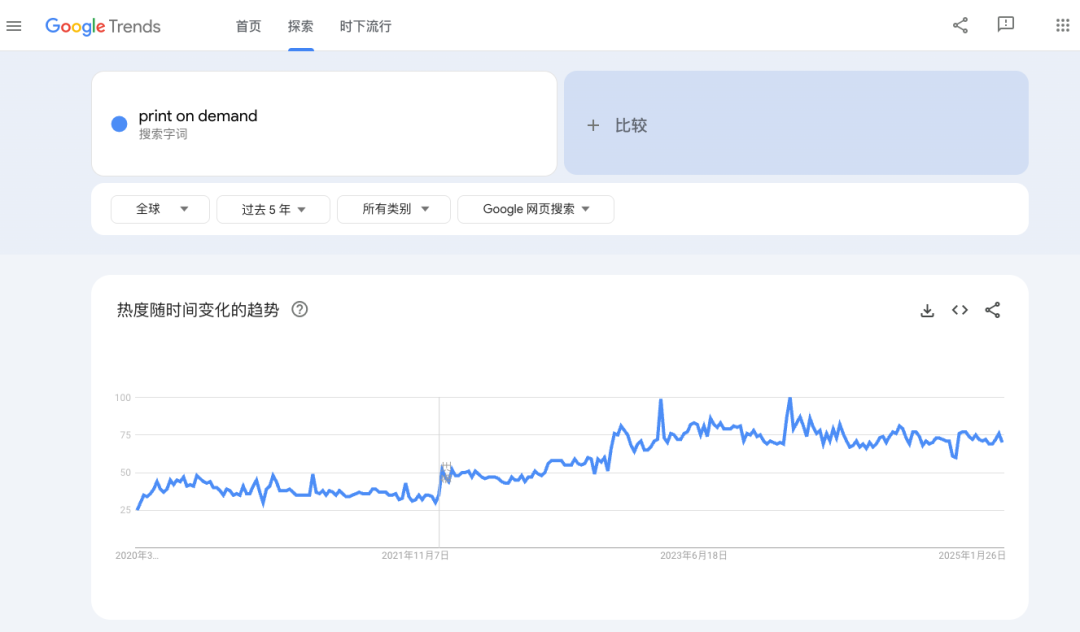 定制礼品示例