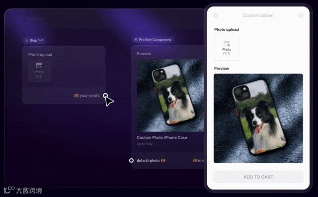 差异化竞争优势