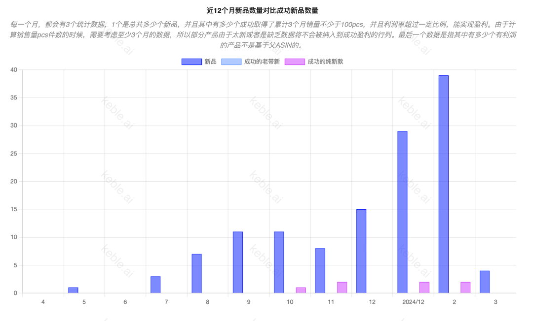 截屏2025-04-01 16.41.56.png