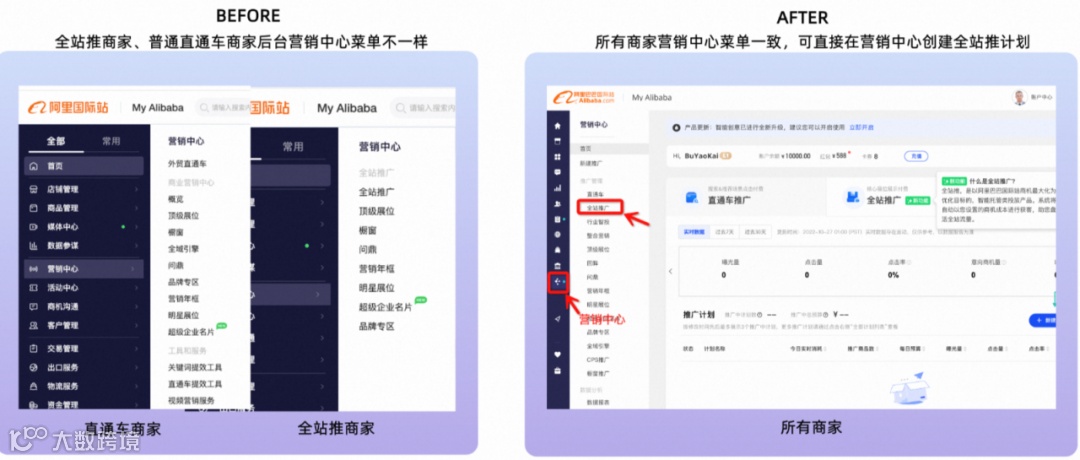新建入口示意图
