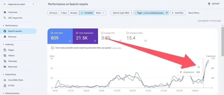 我如何仅用2篇Blog，突击C类关键词至Google第十名