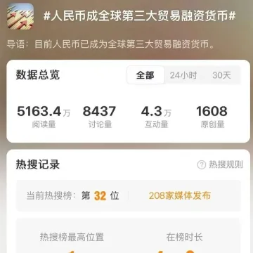 热搜!人民币,大消息!