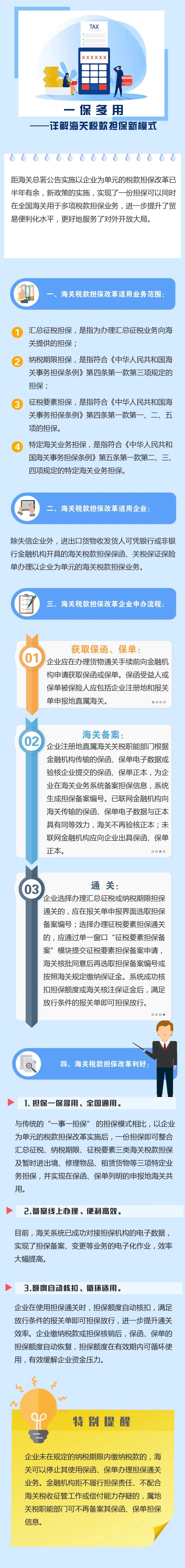 【关税征管】一保多用——详解海关税款担保新模式- 大数跨境
