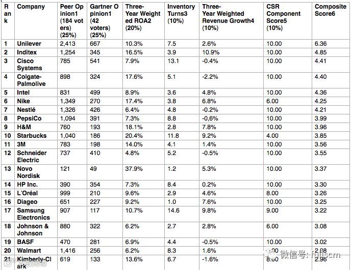屏幕快照 2018-05-17 下午9.51.01.png
