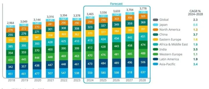 必看！4 步吃透医药保健联盟营销，轻松月入5000美元