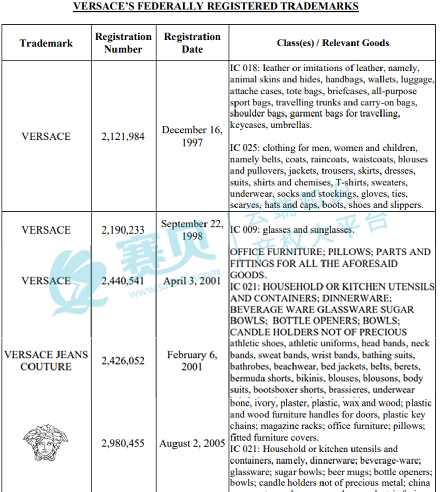 Trademark 1