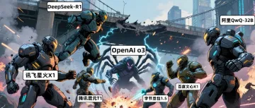 国产六大推理模型激战OpenAI?