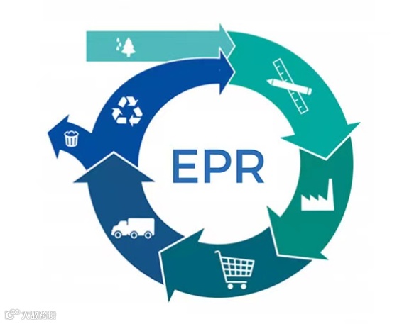 图源:labtesting.cn