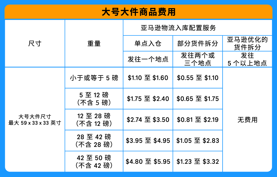 f0c2140b3ca876ecb7cdb3cc8ff0757f.png