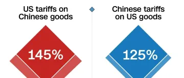 中美关税战下,北美零售巨头与中国跨境企业的应对之道