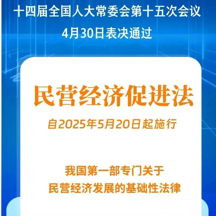 【热点关注】我国首部！民营经济促进法出台→
