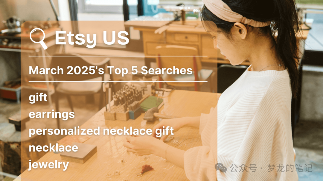 An artisan making jewelry with a text overlay of the Top 5 Searches for Etsy US for March 2025
