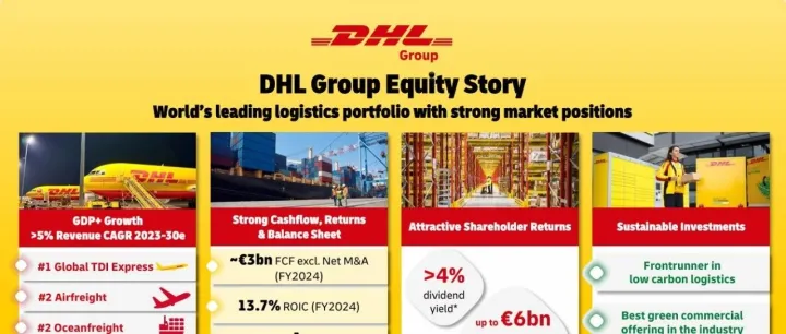 最航运 | DHL在全球供应链变局下的战略突围与财务解码