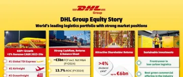 最航运 | DHL在全球供应链变局下的战略突围与财务解码