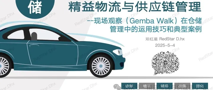 精益物流-仓储管理篇 | 现场观察（Gemba Walk）在仓储管理中的运用技巧和典型案例...