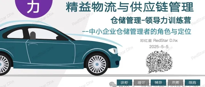 【连载】仓储管理-领导力训练营 | No.4 中小企业仓储管理者的角色与定位...