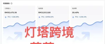惊了！初中未毕业小保安，靠跨境电商走向人生巅峰