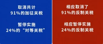重磅!关税“停火协议”达成,跨境卖家踏上“爆单”新征程